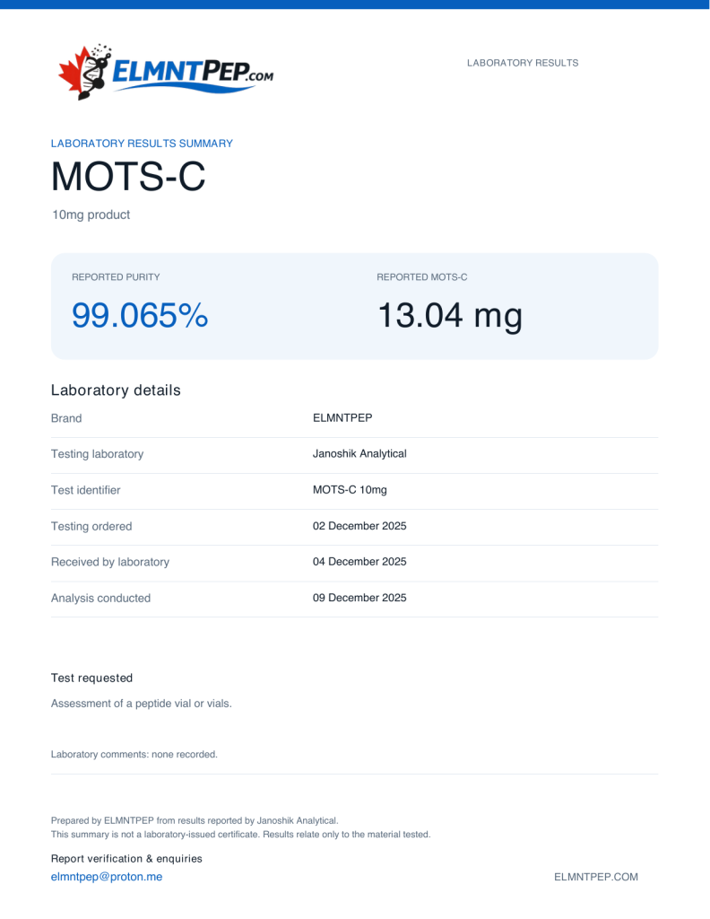 ELMNTPEP MOTS-C laboratory results summary. MOTS-C 10mg. Reported purity: 99.065%; MOTS-C: 13.04 mg