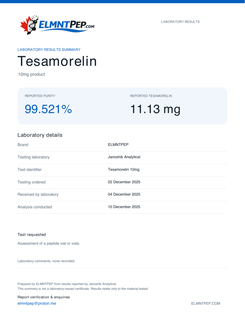 ELMNTPEP Tesamorelin laboratory results summary. Tesamorelin 10mg. Reported purity: 99.521%; Tesamorelin: 11.13 mg