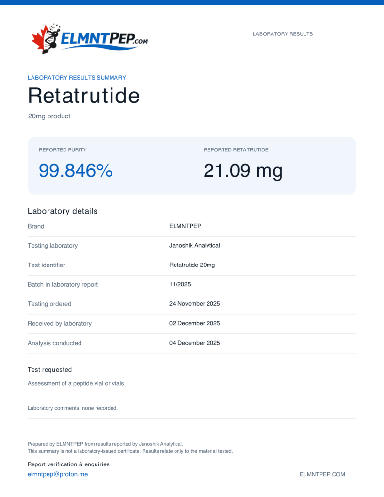 ELMNTPEP Retatrutide laboratory results summary. Batch 11/2025. Reported purity: 99.846%; Retatrutide: 21.09 mg