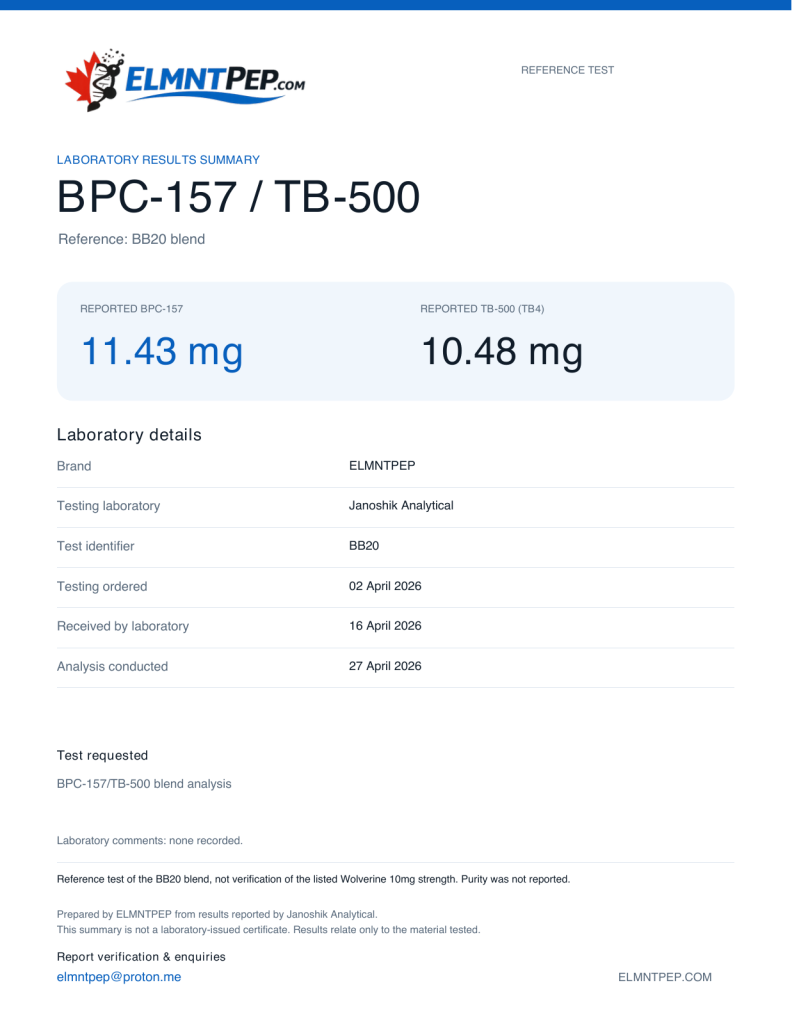 ELMNTPEP BPC-157 / TB-500 laboratory results summary. BB20. BPC-157: 11.43 mg; TB-500 (TB4): 10.48 mg